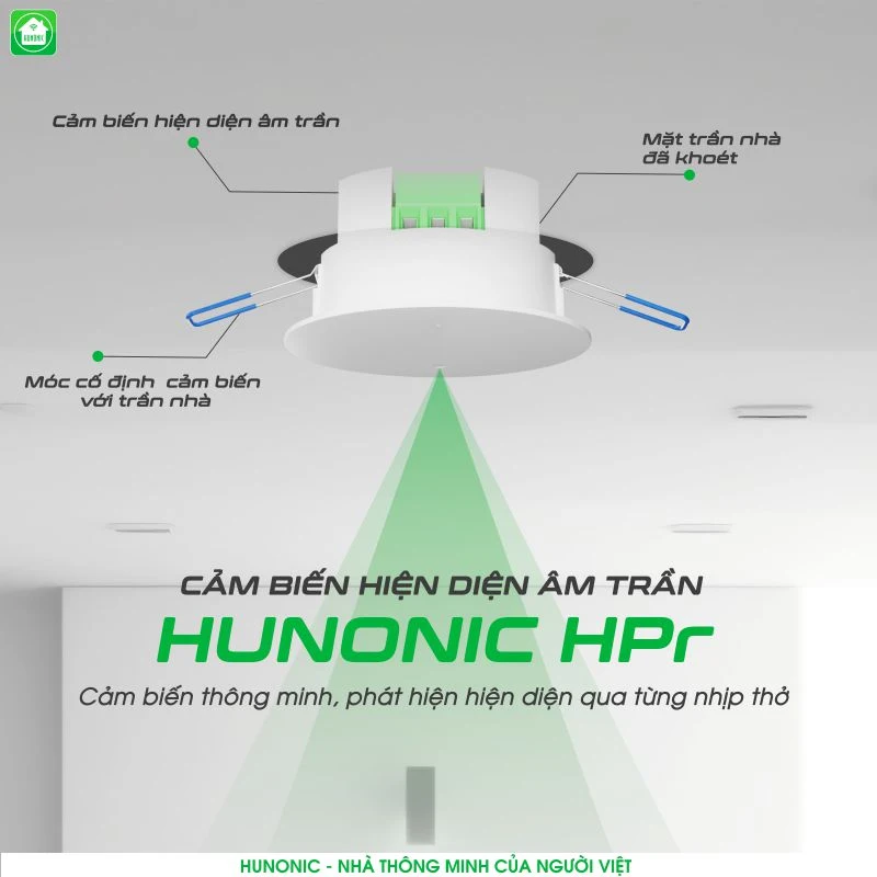 Cảm biến người hunonic