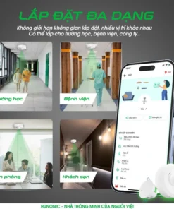 Cảm biến hunonic