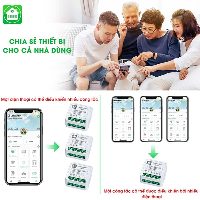 Công tắc thông minh âm tường Hunonic Mini Wifi - Ảnh 6