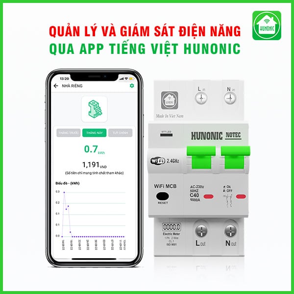 Aptomat thông minh Hunonic Notec đo điện, cảnh báo an toàn - Ảnh 4