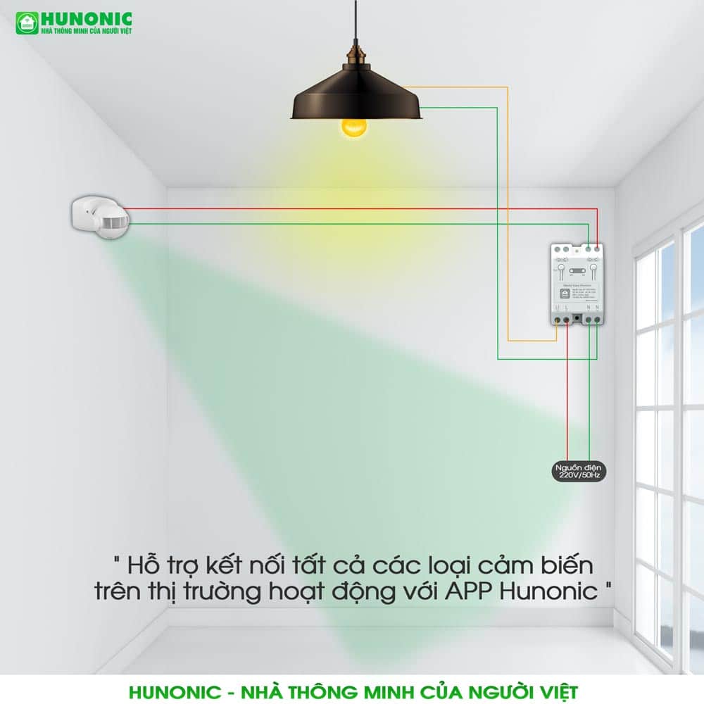 Modul Input Hunonic – Giải Pháp Đầu Vào Thông Minh Và Đa Dạng - Ảnh 4