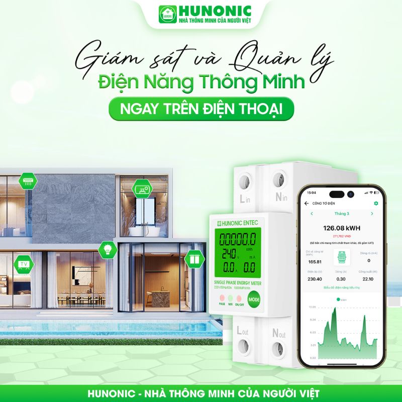 Công tơ giám sát từ xa