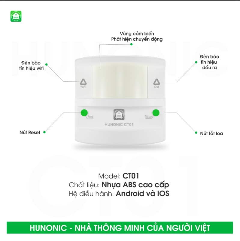 Thiết bị chống trộm báo khách Hunonic CT01 - Ảnh 2