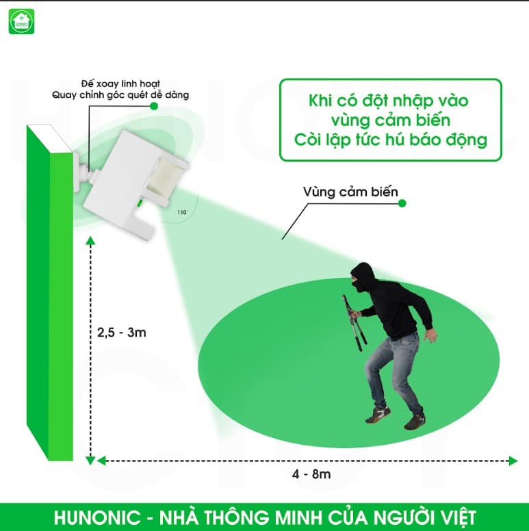 Chông trộm báo qua điện thoại